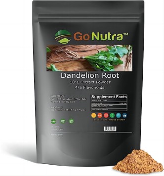 Dandelion extract products（2）